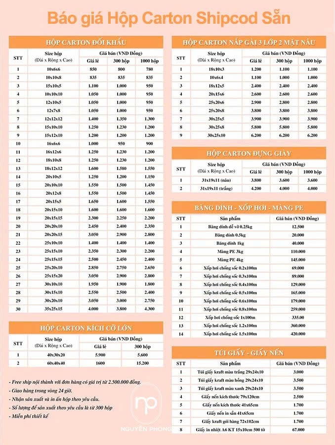 Các sản phẩm hôp carton có độ hoàn thiện cao